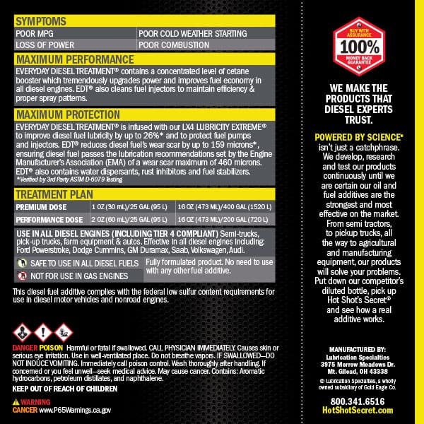 Everyday Diesel Treatment back label