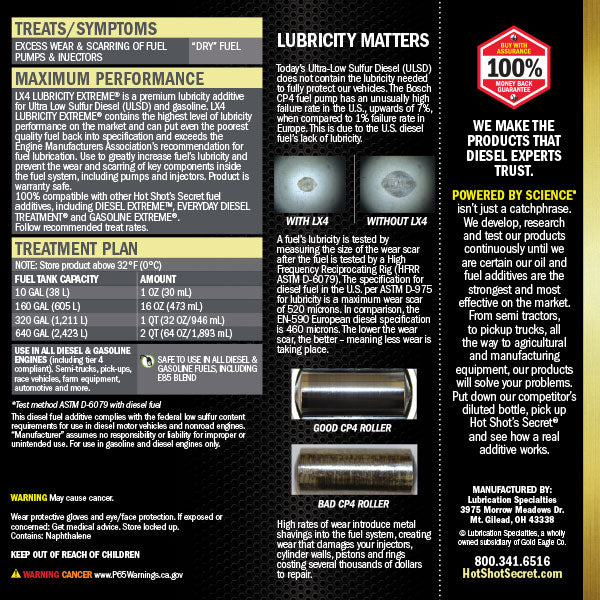LX4 Lubricity Extreme back label