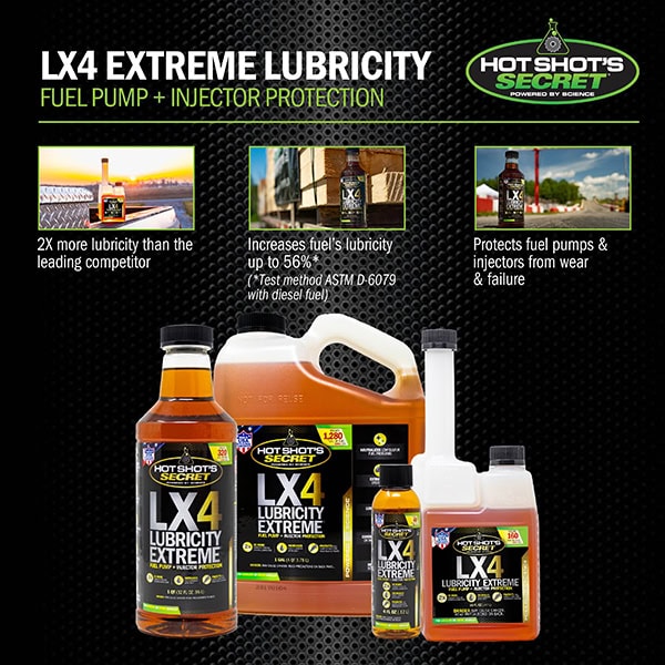 LX4 Lubricity Extreme infographic